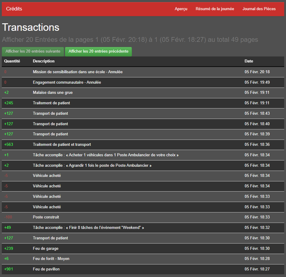 Transactions individuelles